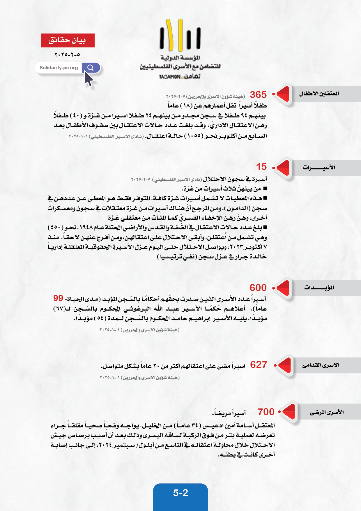 بيان حقائق  حول المعتقلين والأسرى في سجون الاحتلال الاسرائيلي  - ٥ فبراير ٢٠٢٥